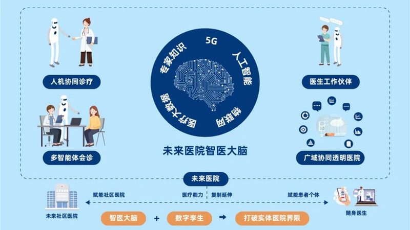 小型足疗店加盟费用明细：揭秘加盟投资的关键要素**