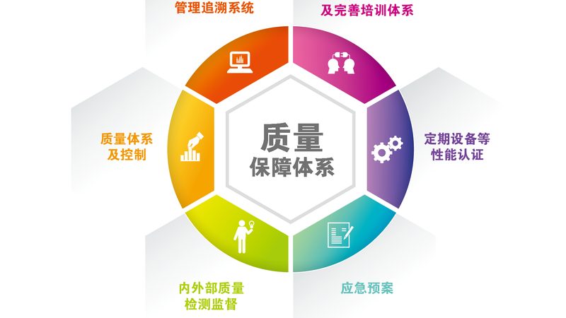 行业背景：互联网医院兴起，合作模式多样化