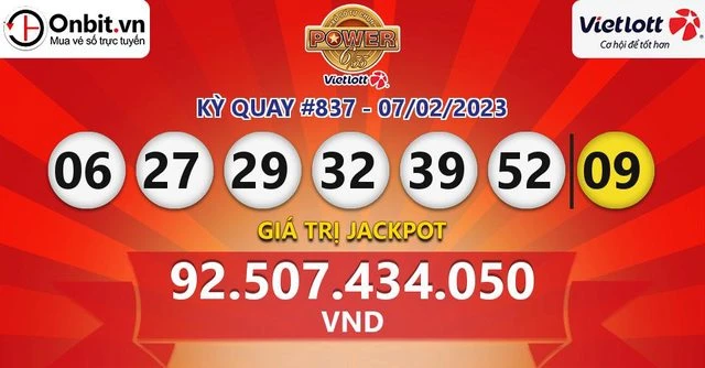Khám Phá Thế Giới Của 188 Bet: Mã Giảm Giá, Xổ Số Và Nhiều Hơn Thế Nữa